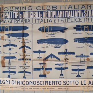 Manifesto Prima Guerra aeronautica - Anni 1910
